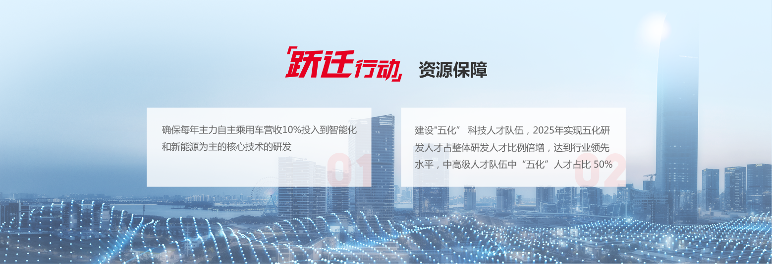 妹妹福利院普通用户