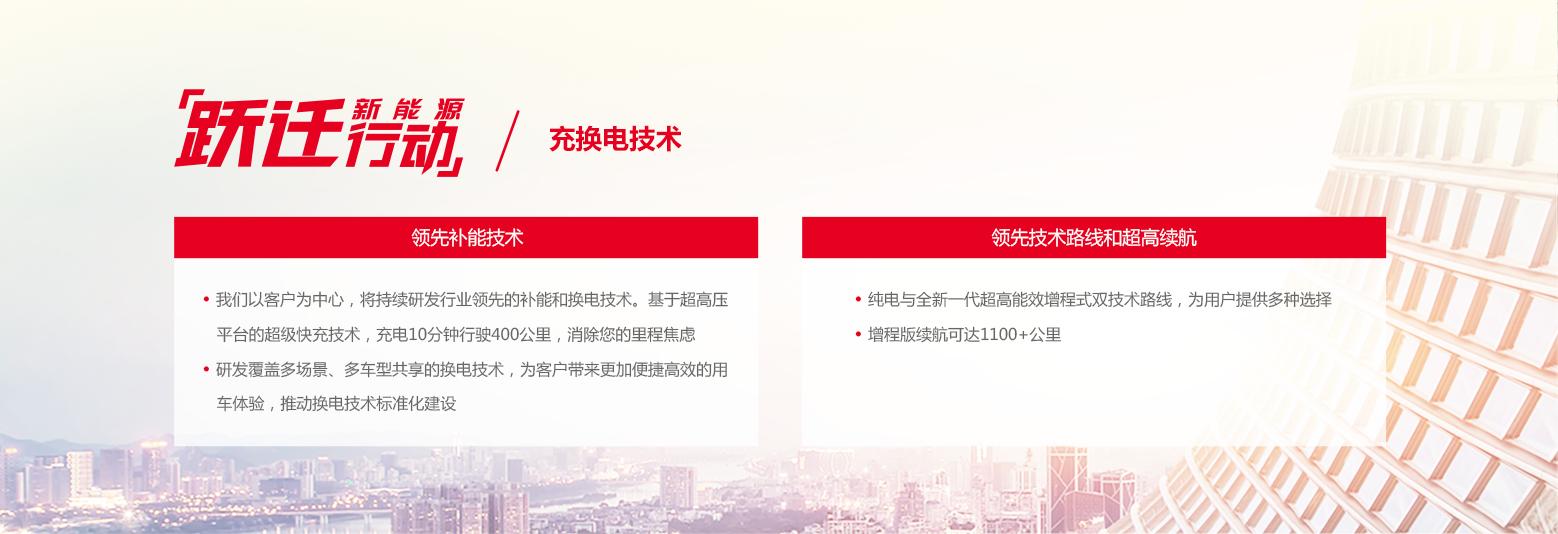 妹妹福利院普通用户