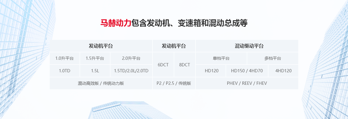 妹妹福利院普通用户