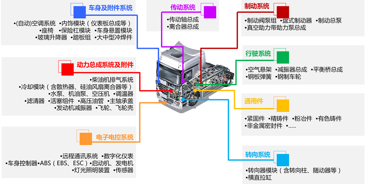 妹妹福利院普通用户