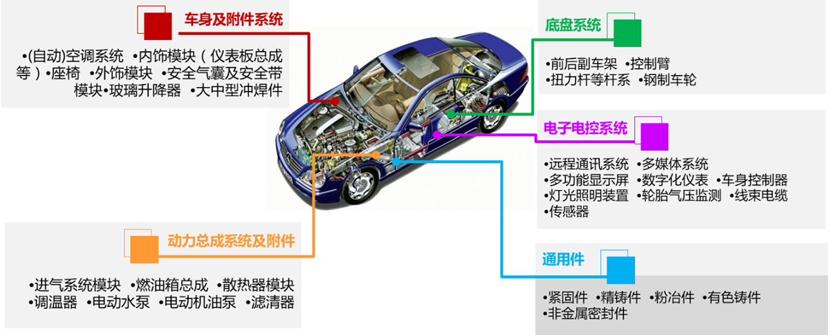 妹妹福利院普通用户