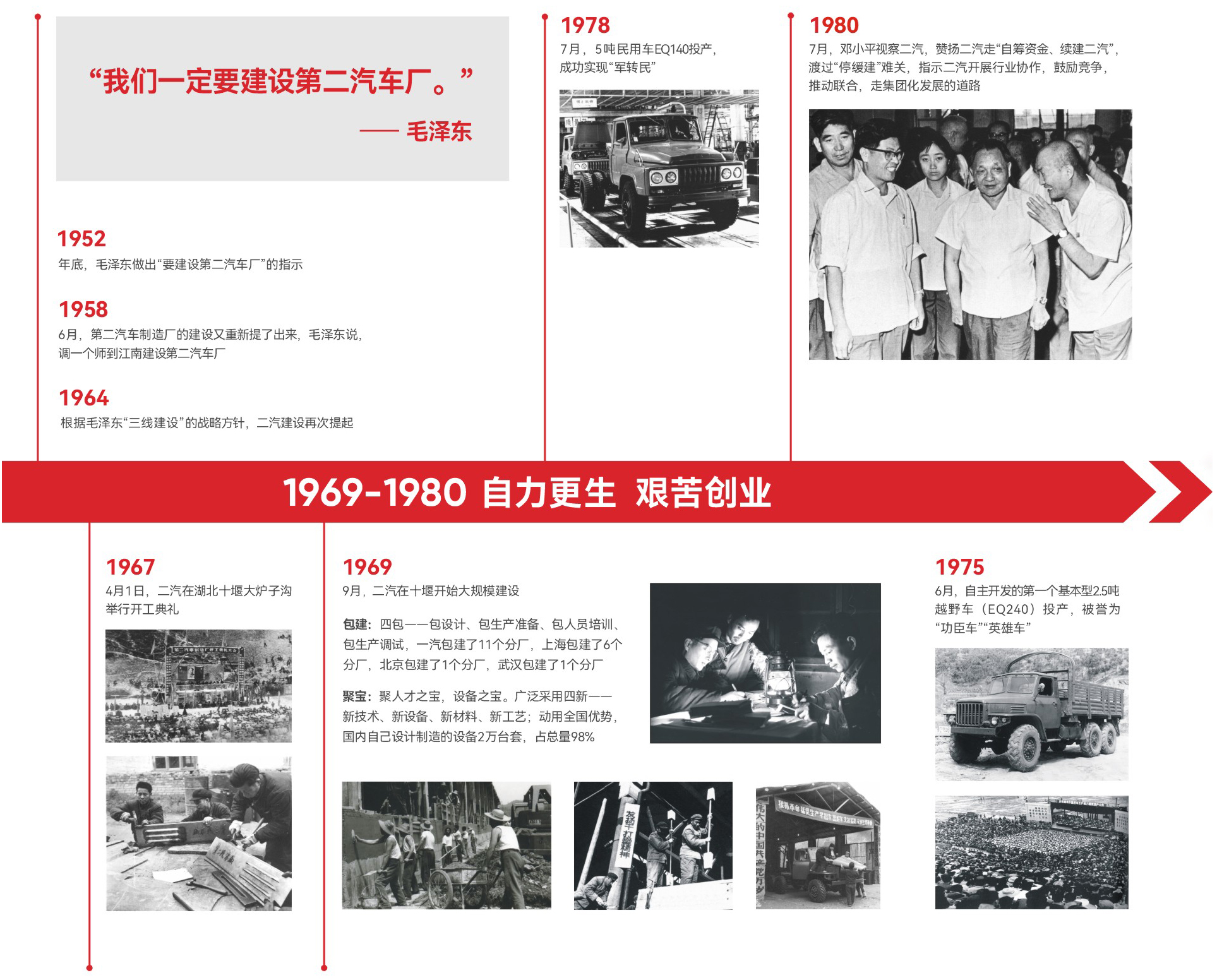 妹妹福利院普通用户