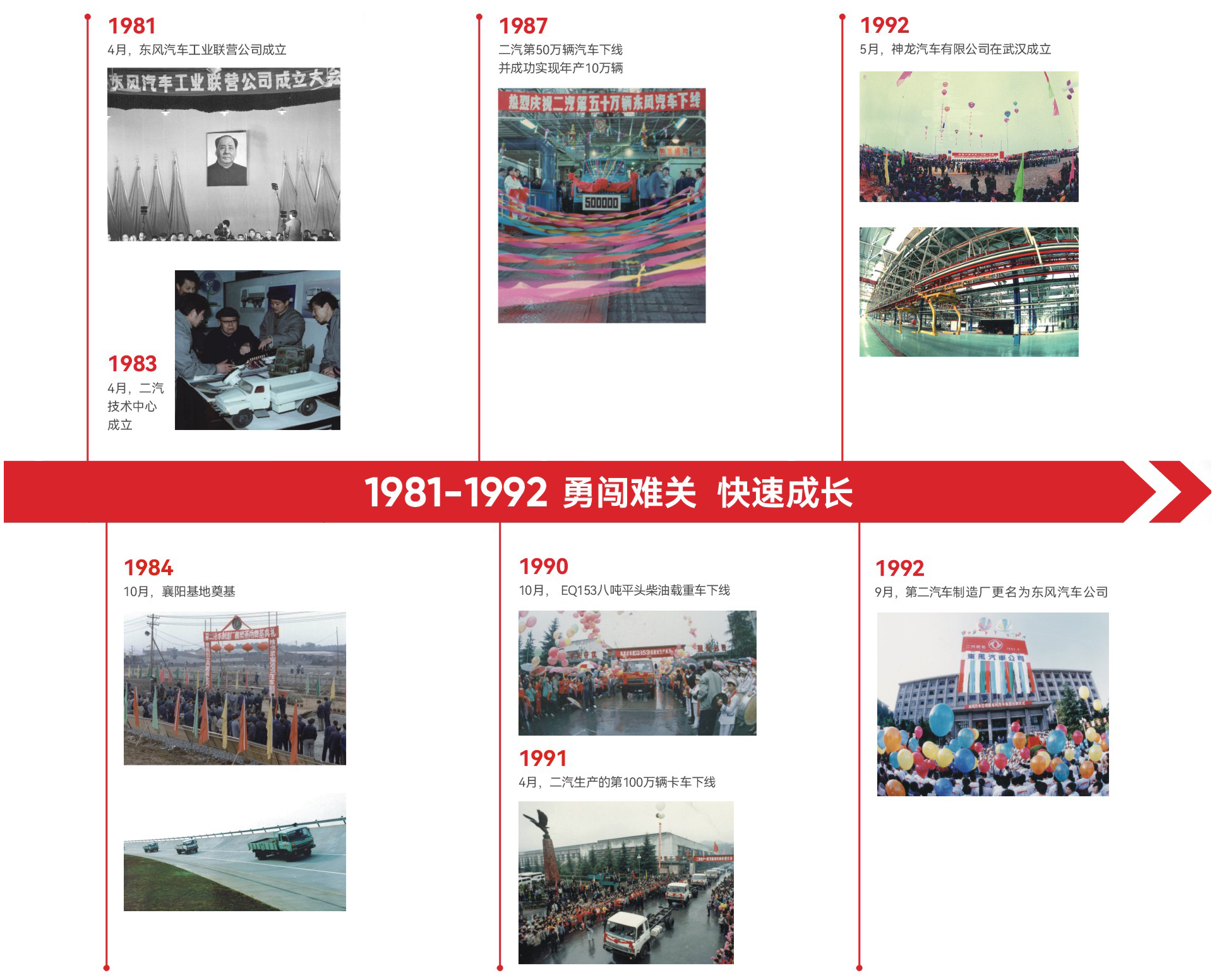 妹妹福利院普通用户