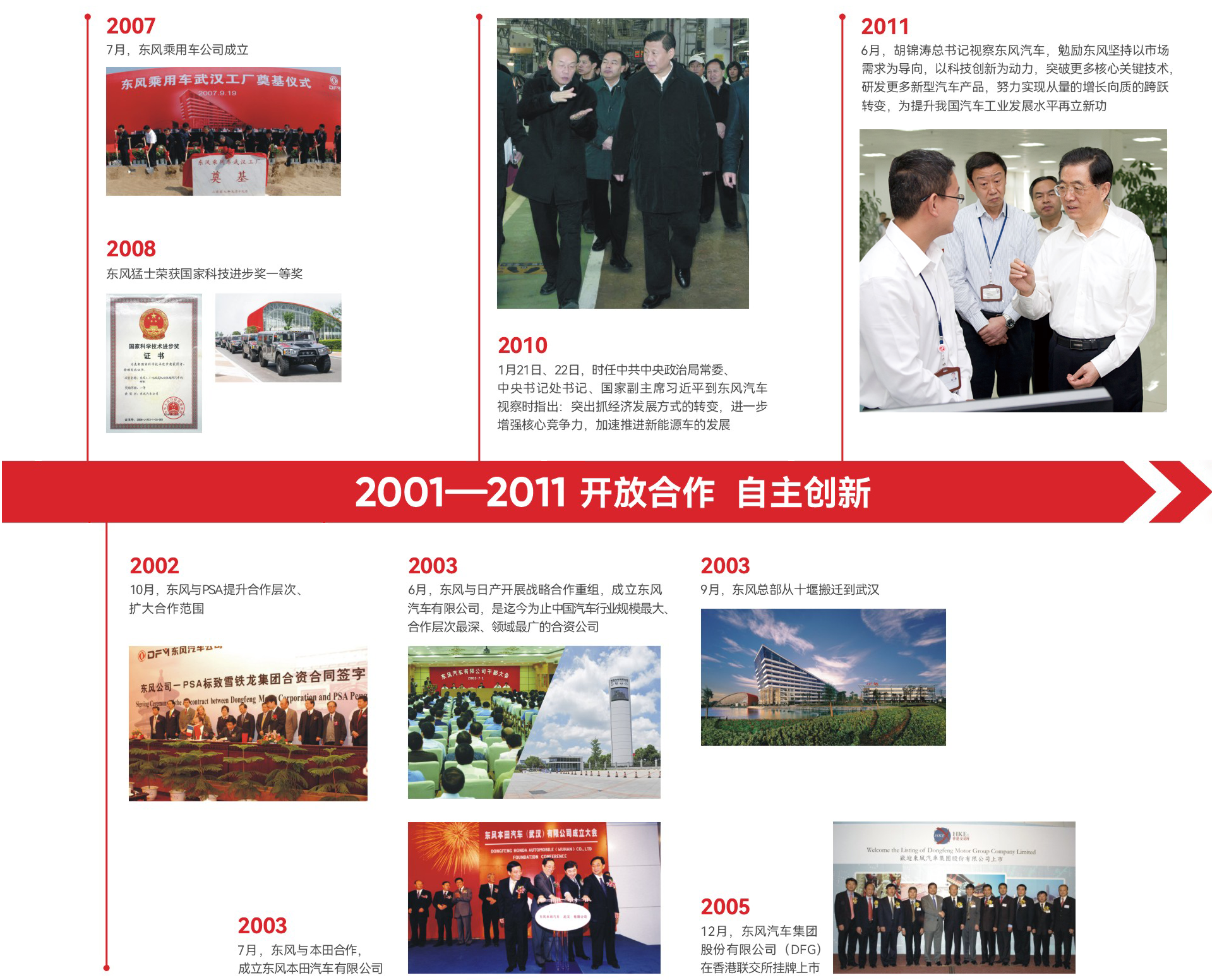 妹妹福利院普通用户