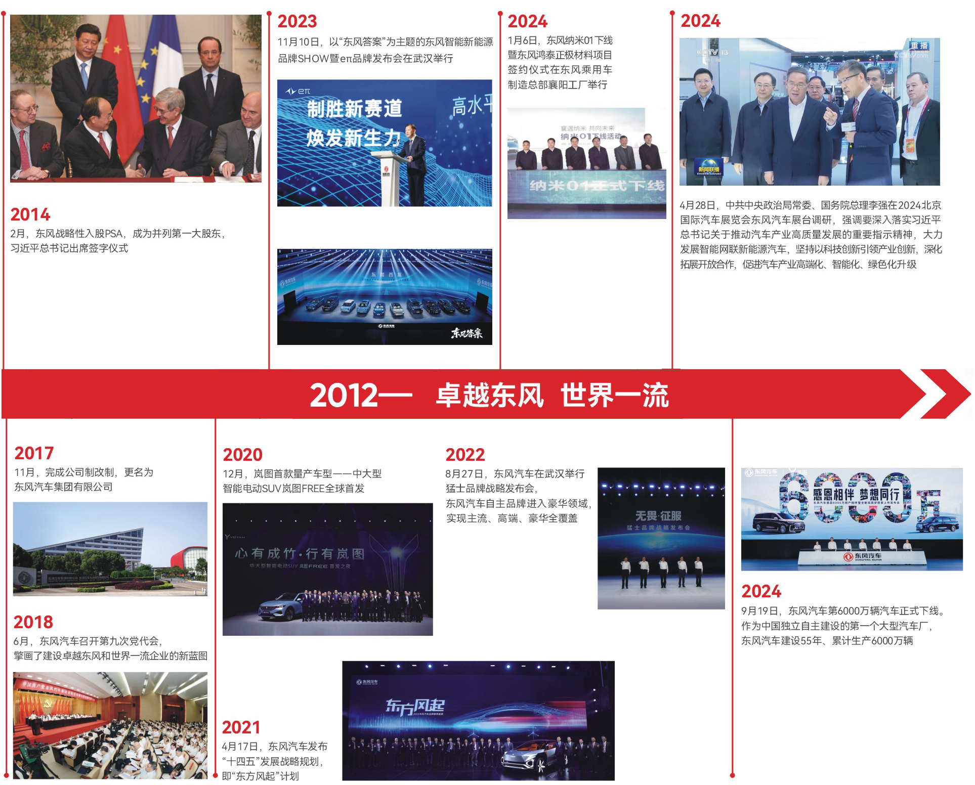 妹妹福利院普通用户